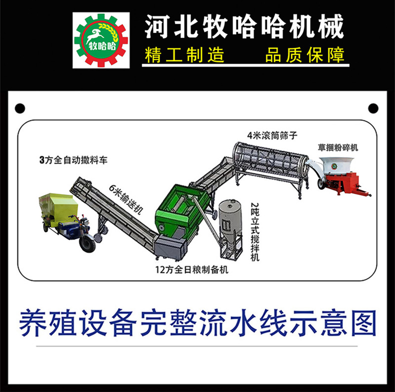 公赌船jcjc710养殖流程图1.jpg
